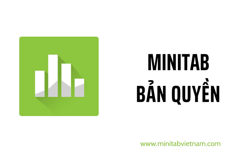 Ban quyen Minitab chinh hang