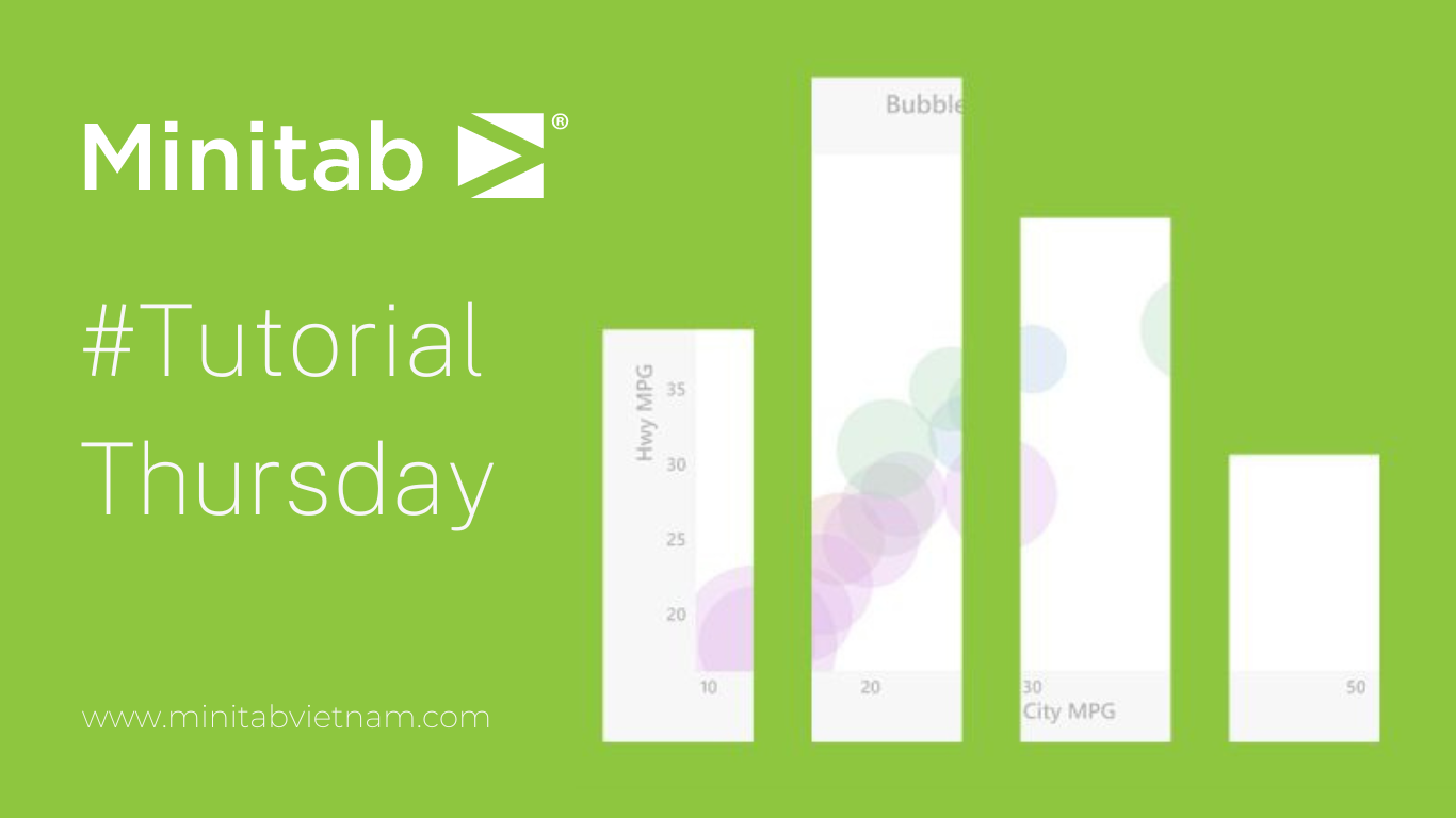 Minitab TutorialbThursday