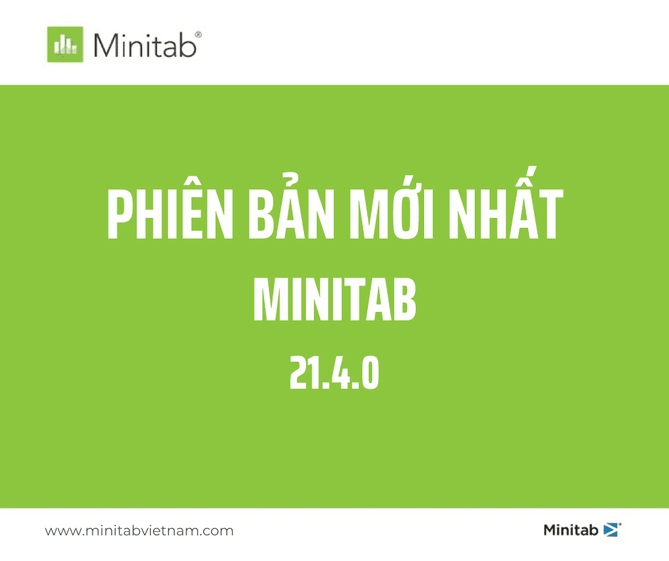 Phien ban Minitab moi nhat 24.1.0