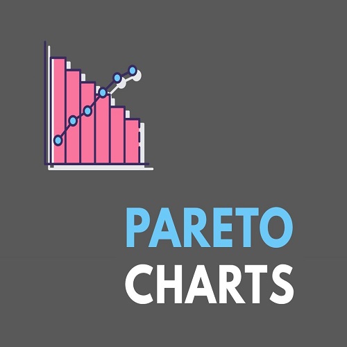 Biểu đồ Pareto